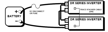 Stacking Inverters Dwg